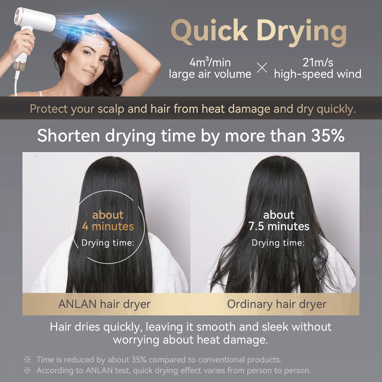 ANLAN Anion High-Speed Hair Dryer SE