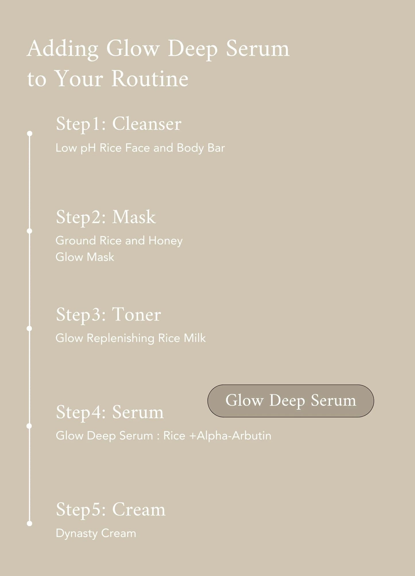 Glow Deep Serum : Rice + Alpha-Arbutin