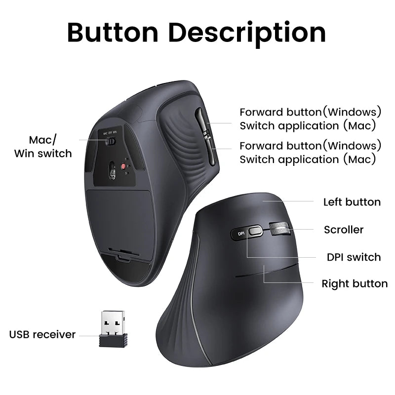 UGREEN Vertical Mouse (Ergonomic Wireless)