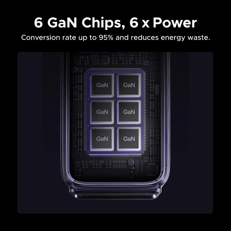 UGREEN Nexode 500W GaN Charger Desktop Charging Station