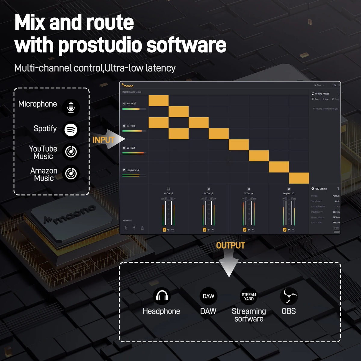 MAONO PS22 Lite USB Audio Interface (24-bit/192kHz)