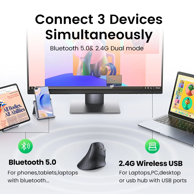 UGREEN Vertical Mouse (Ergonomic Wireless)