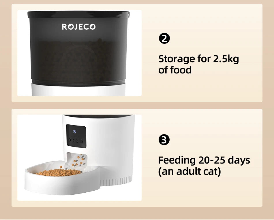ROJECO Smart Automatic Pet Feeder With Camera