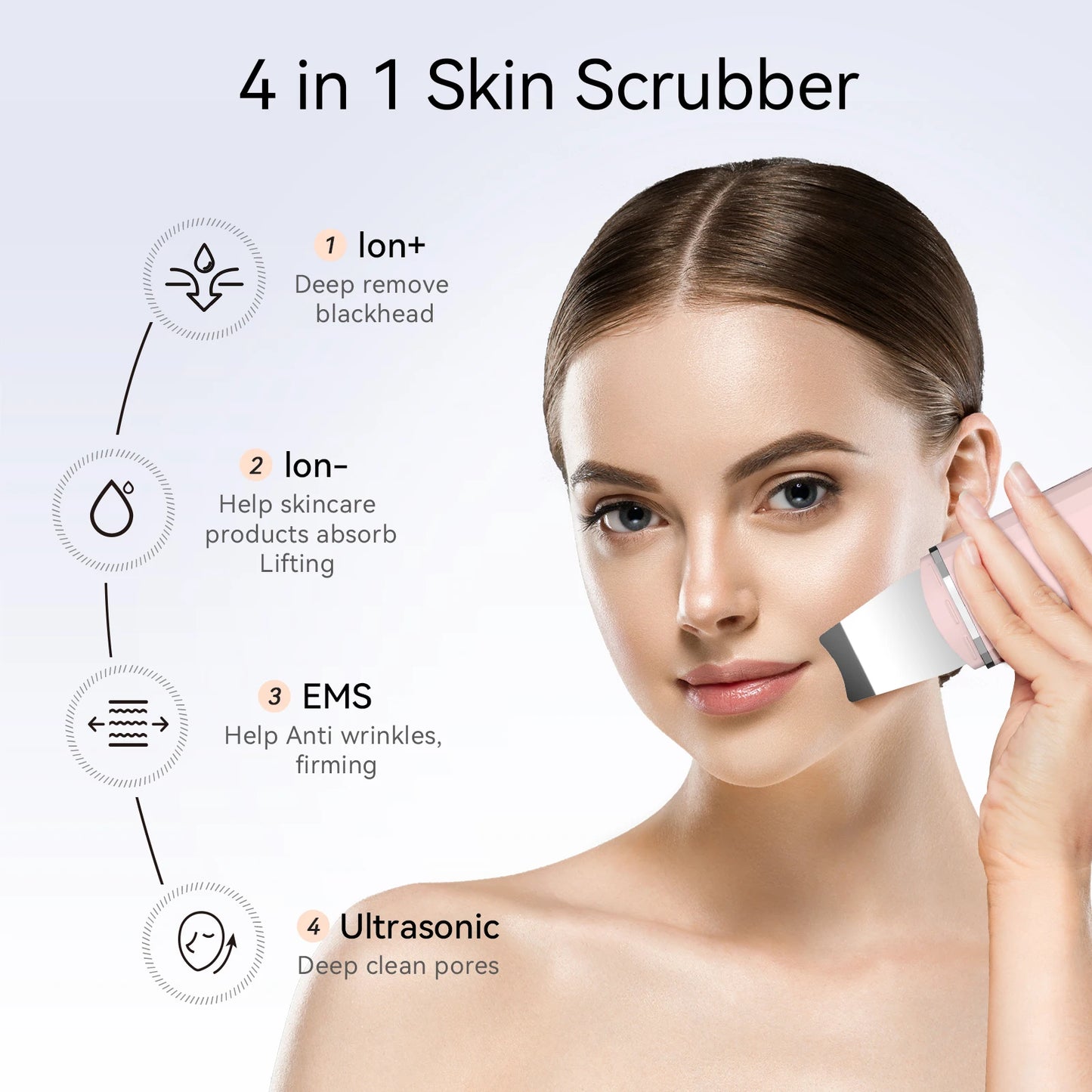 ANLAN Ultrasonic Skin Scrubber 4 Modes