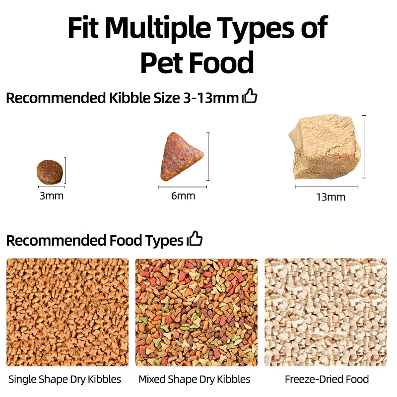 ROJECO Smart Automatic Pet Feeder With Camera