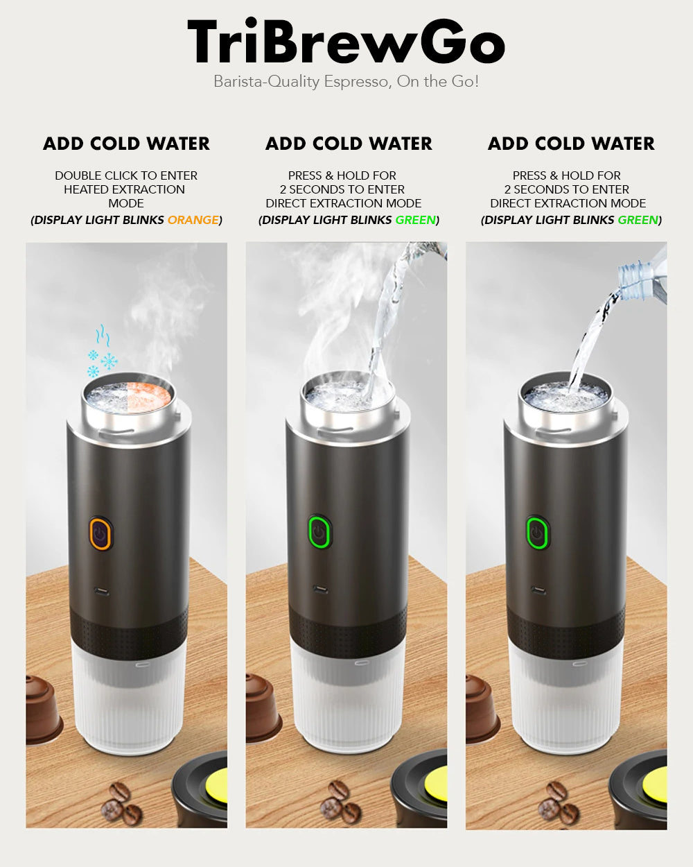 TriBrewGo: 3-in-1 Portable Electric Espresso Machine