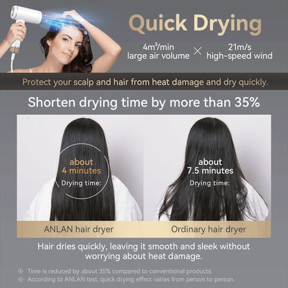 ANLAN Anion High-Speed Hair Dryer SE