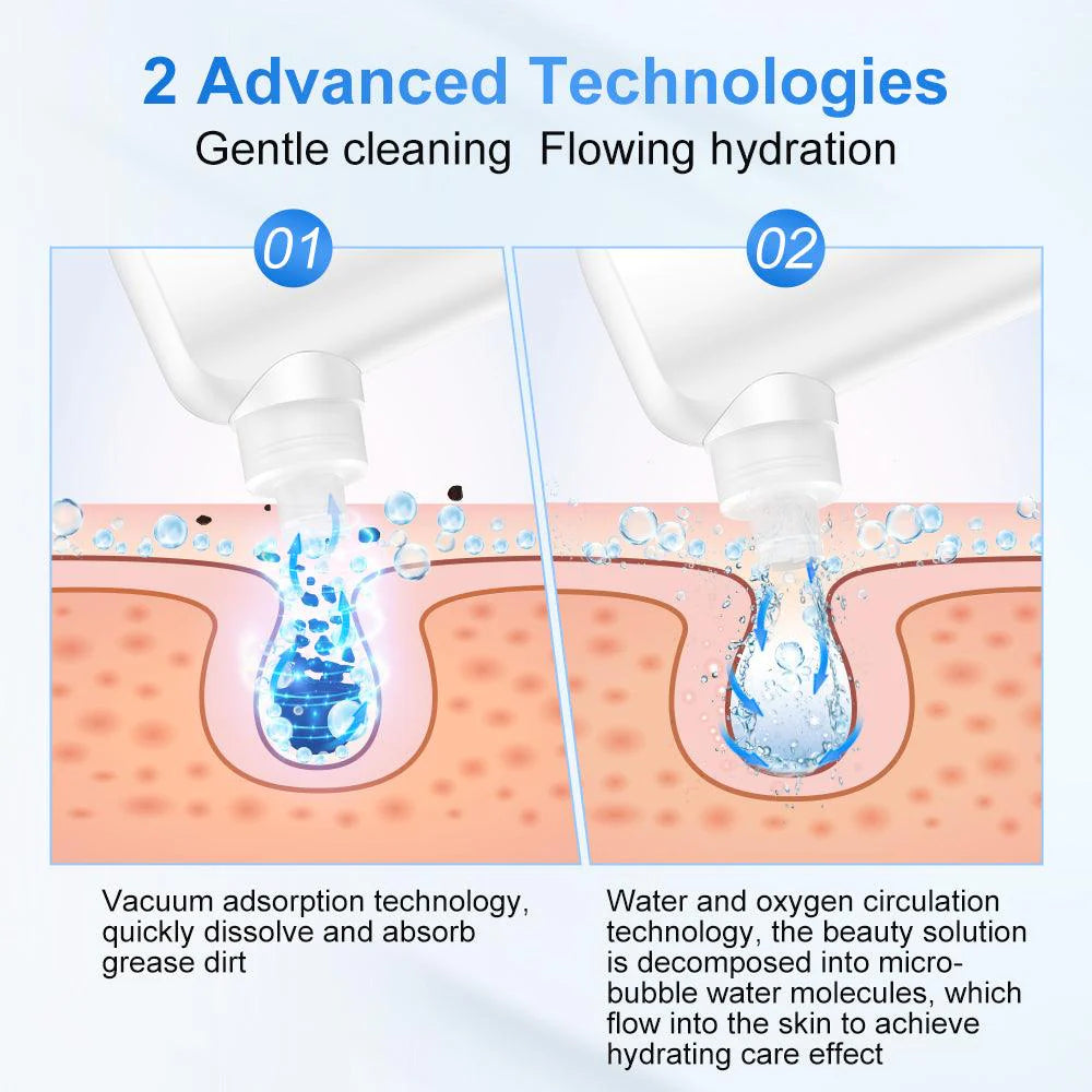 ANLAN Water Blackhead Remover