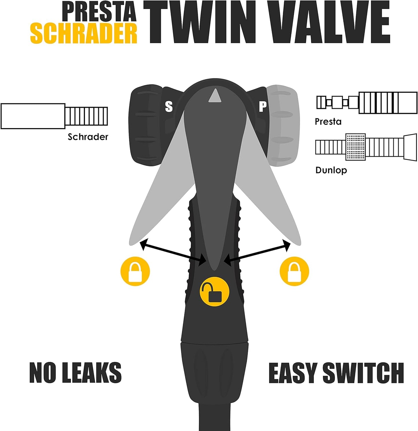 BV High-Volume Floor Pump: Fast, Accurate, and Easy
