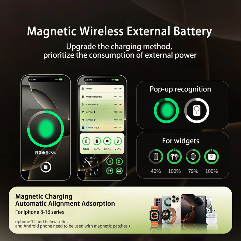 CrownQu E16 Qi 2.1 Magnetic Power Bank: 3-in-1 Wireless Fast Charging