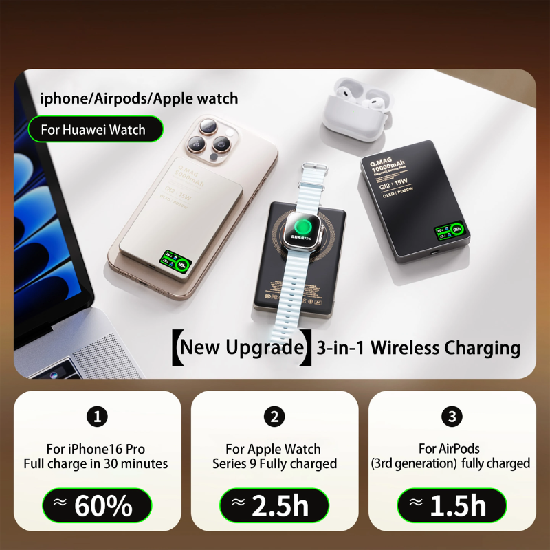 CrownQu E16 Qi 2.1 Magnetic Power Bank: 3-in-1 Wireless Fast Charging