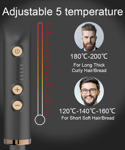 ANLAN Beard Hair Straightening Brush (HZS01)