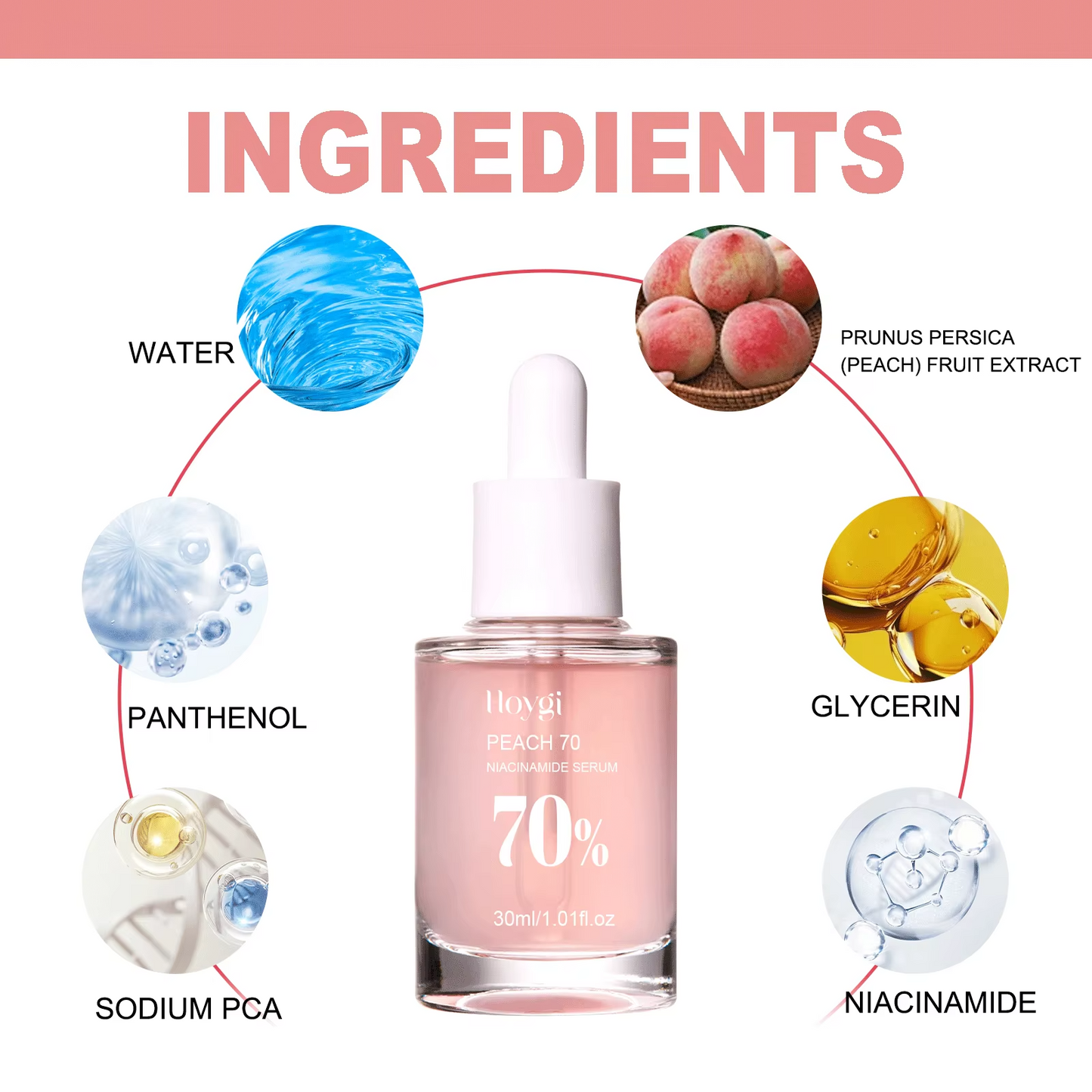 Hoygi Brighten & Renew Serum