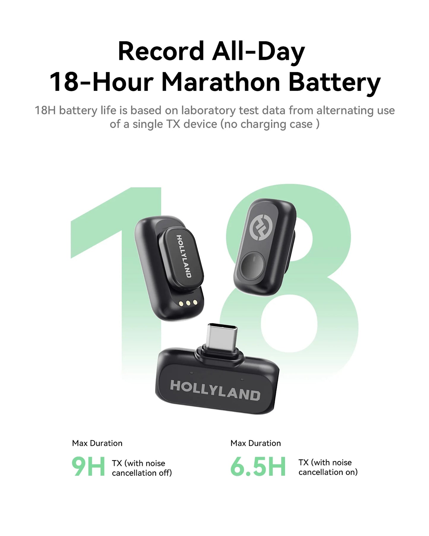 HOLLYLAND LARK A1 Wireless Lavalier Microphone