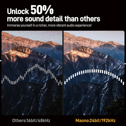 MAONO PS22 Lite USB Audio Interface (24-bit/192kHz)