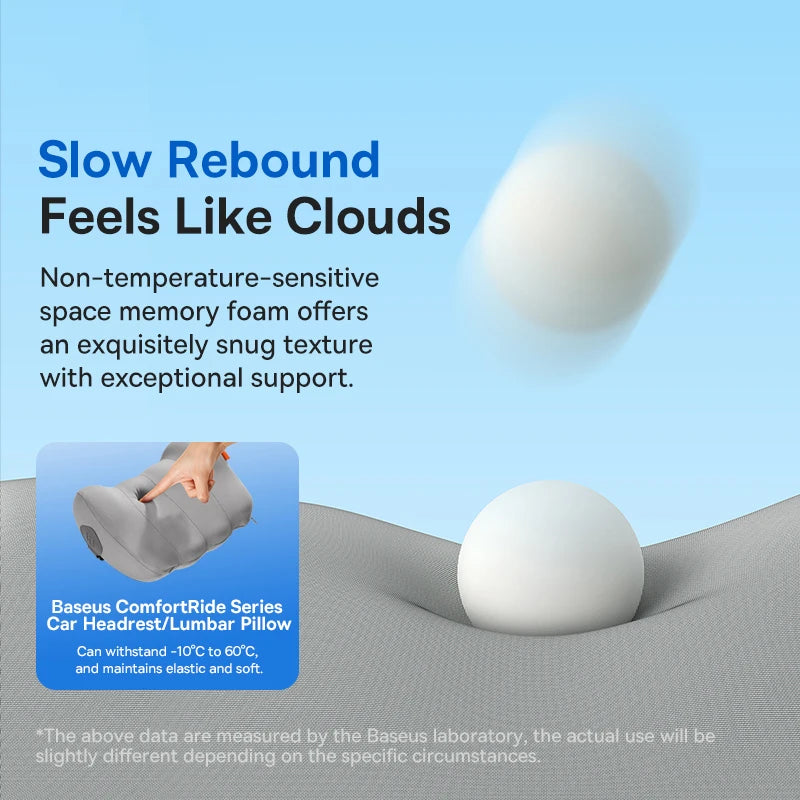 BASEUS ComfortRide Ergonomic Car Pillow Set (Neck & Waist)