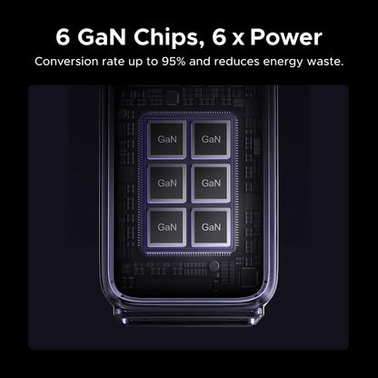 UGREEN Nexode 500W GaN Charger Desktop Charging Station