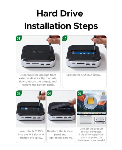 UGREEN 11-in-1 Mac Mini M4/M4 Pro Docking Station & SSD Enclosure