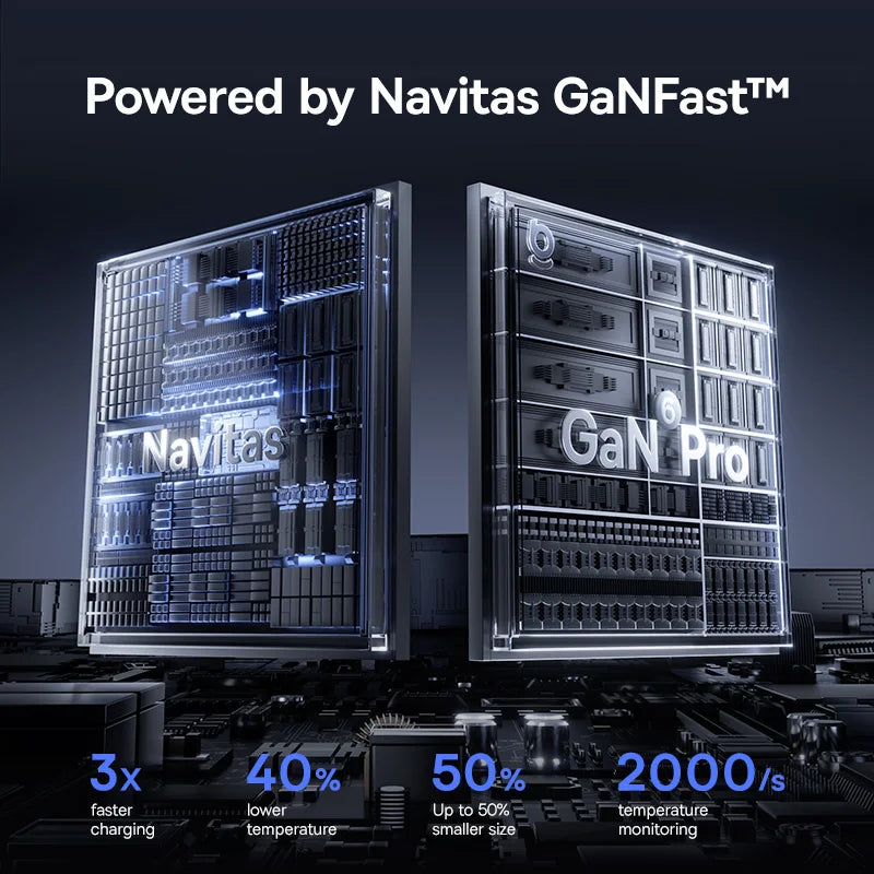 Baseus Picogo 67W GaN Charger: Ultra-Compact 3-Port Fast Charger for iPhone & Laptop