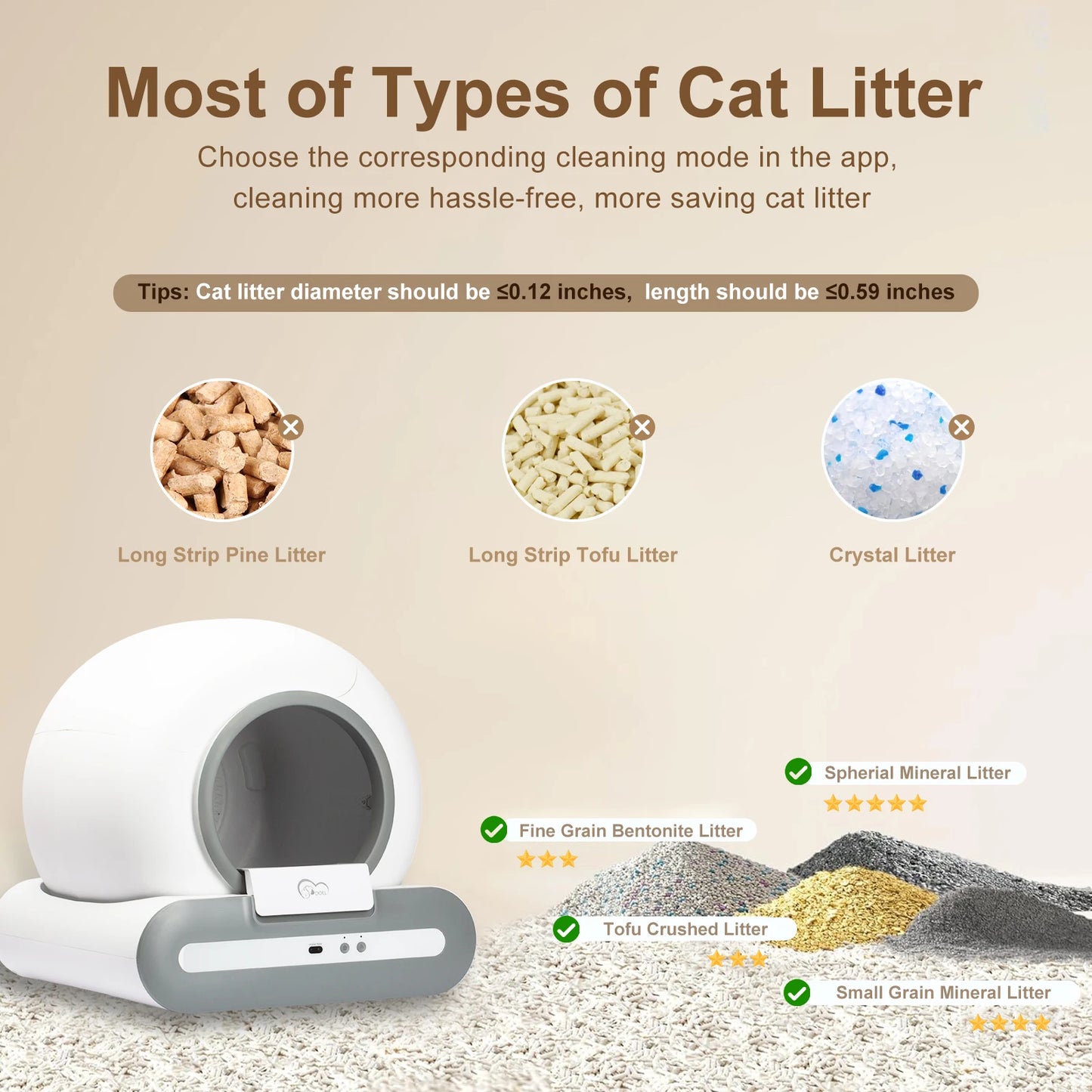 DOEL SmartFlow™ Self-Cleaning Cat Litter Box with App Control & Health Monitoring