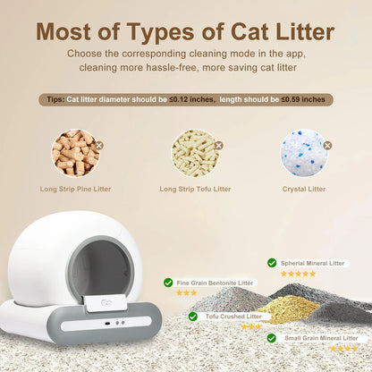 DOEL SmartFlow™ Self-Cleaning Cat Litter Box with App Control & Health Monitoring