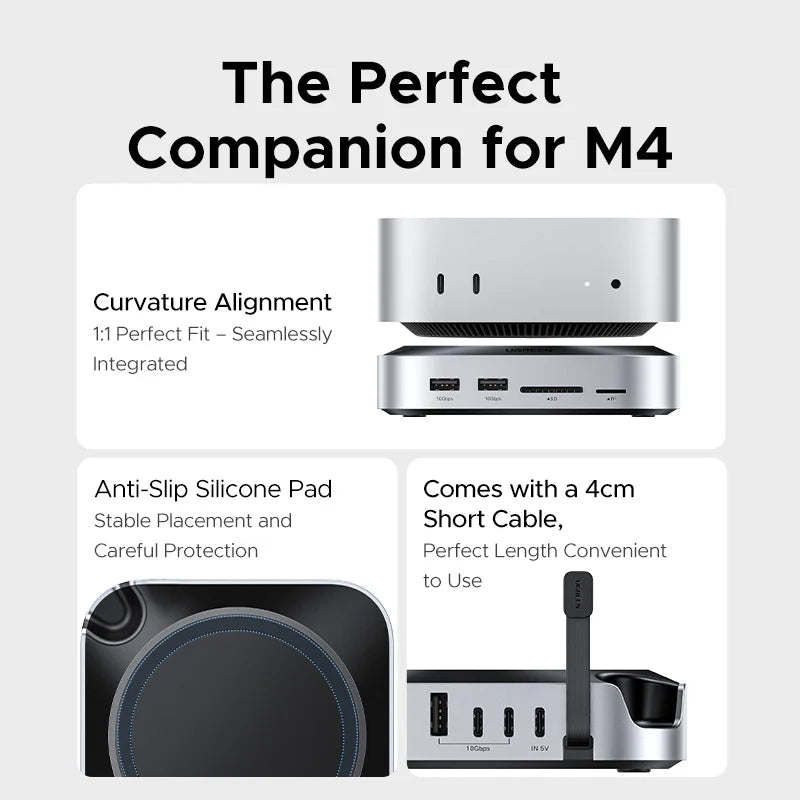 UGREEN 11-in-1 Mac Mini M4/M4 Pro Docking Station & SSD Enclosure