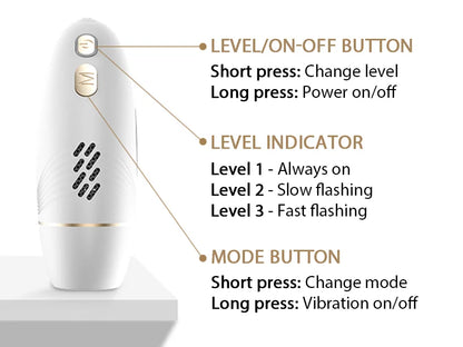 ANLAN EMS Microcurrent Gua Sha Facial Massager