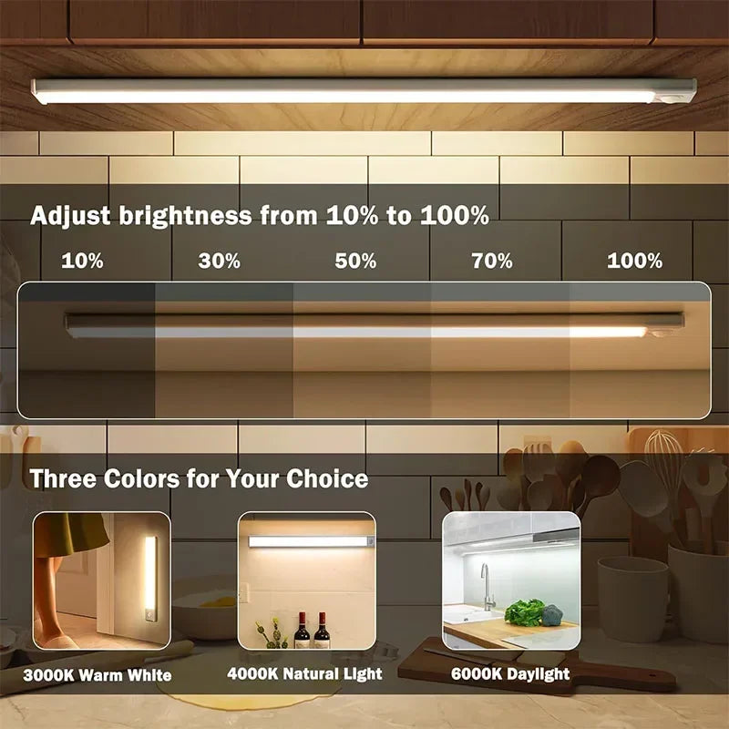 Ultra-Thin Magnetic LED Motion Sensor Cabinet Light