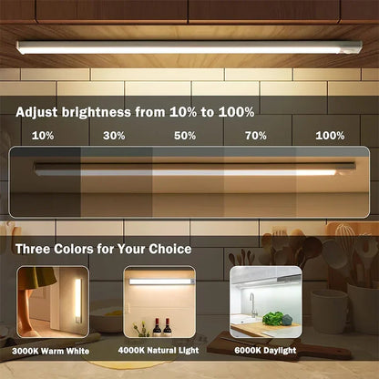 Ultra-Thin Magnetic LED Motion Sensor Cabinet Light