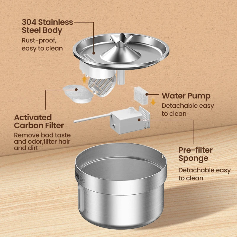 The ROJECO SteelSip Fountain