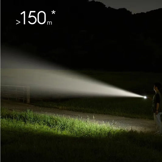 Xiaomi Mijia Multi-Functional Flashlight (1000lm)
