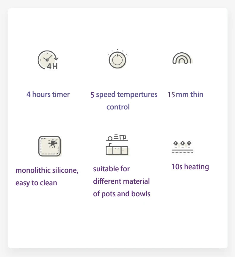 The Thermo-Flex Food Warmer