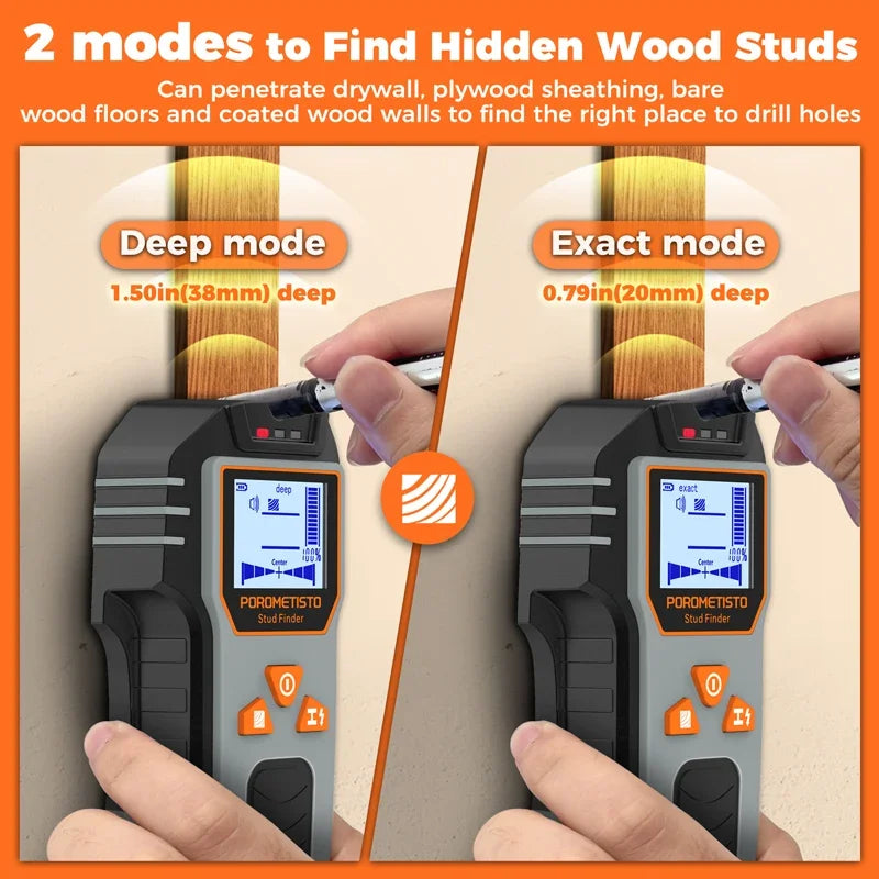POROMETISTO 6-in-1 Multifunction Wall Scanner & Stud Finder