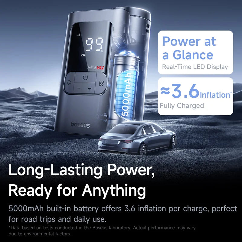 BASEUS GoTrip VA1 Max Wireless Car Inflator (7500mAh)