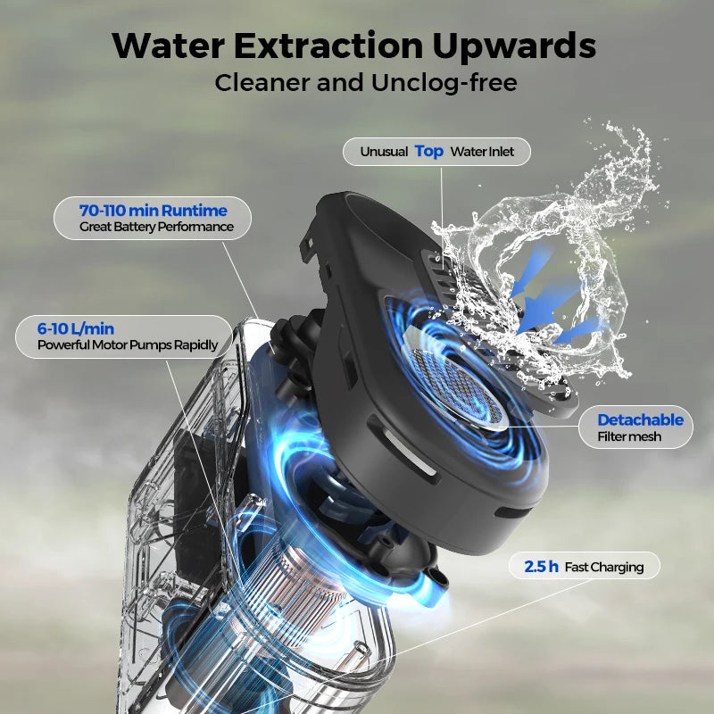 FLEXTAIL MAX SHOWER Portable Outdoor Electric Shower Pump