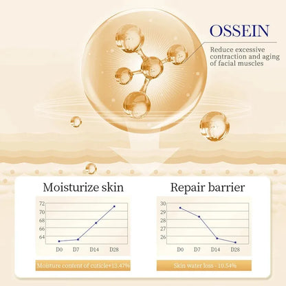 SADOER Revive & Brighten Eye Cream