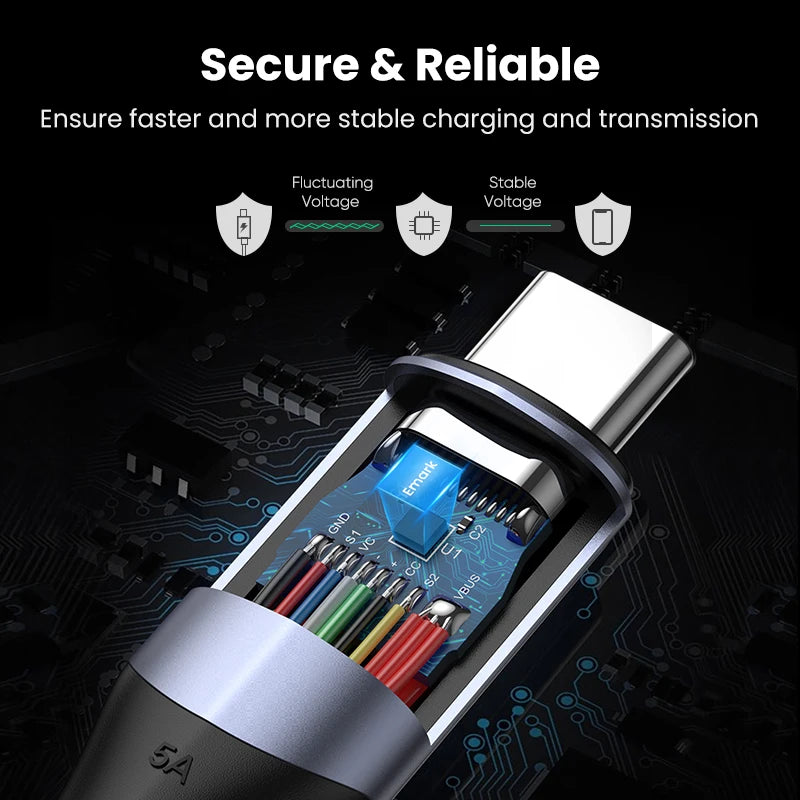 UGREEN US355 USB-C 3.2 Gen2: 240W PD Fast Charge & 4K Video Cable