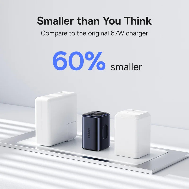 Baseus Picogo 67W GaN Charger: Ultra-Compact 3-Port Fast Charger for iPhone & Laptop