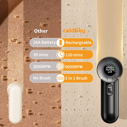 ColdSky 2-in-1 Rechargeable Fabric Shaver: Pro Lint Remover with LED Display