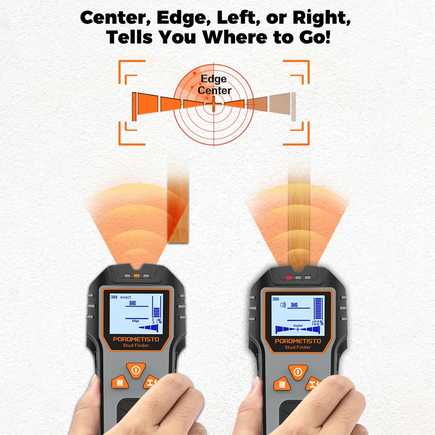 POROMETISTO 6-in-1 Multifunction Wall Scanner & Stud Finder