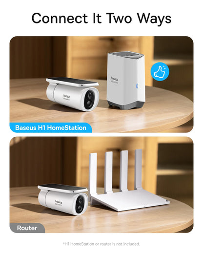 Baseus Security S1 Solocam