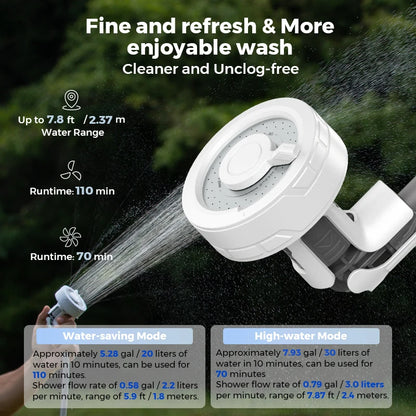 FLEXTAIL MAX SHOWER Portable Outdoor Electric Shower Pump