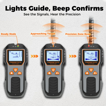 POROMETISTO 6-in-1 Multifunction Wall Scanner & Stud Finder