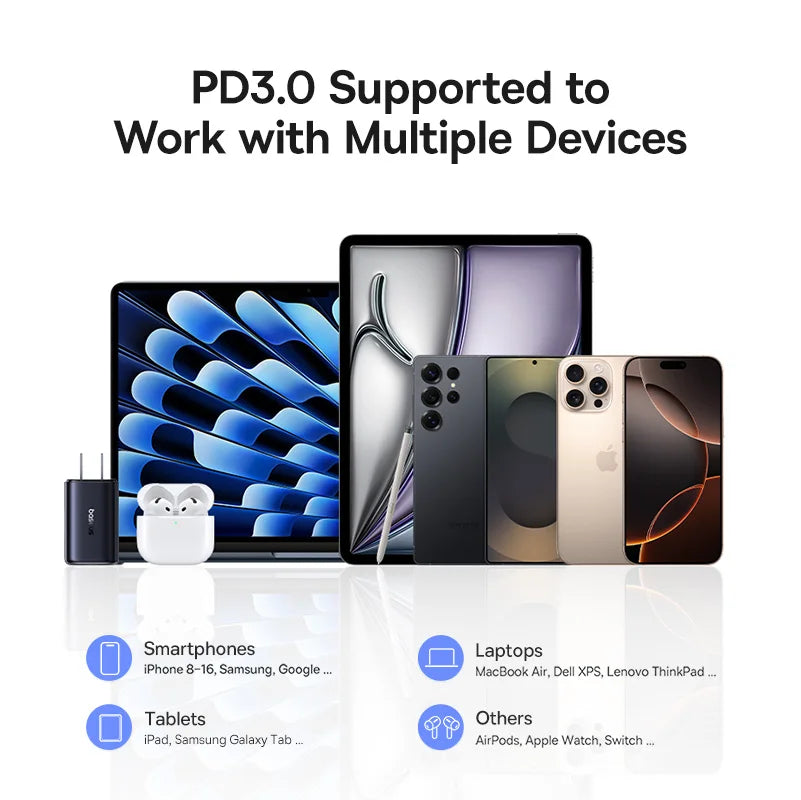 Baseus Picogo 67W GaN Charger: Ultra-Compact 3-Port Fast Charger for iPhone & Laptop