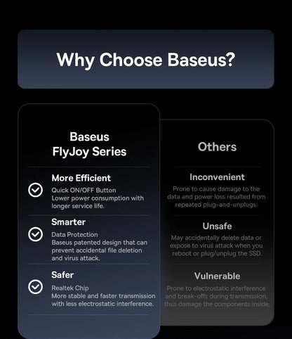 BASEUS M2 SSD Enclosure Case (FlyJoy Series)