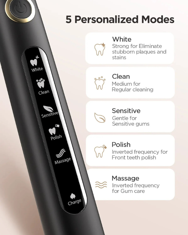 Fairywill FW-507 Sonic Electric Toothbrush
