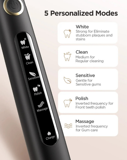 Fairywill FW-507 Sonic Electric Toothbrush