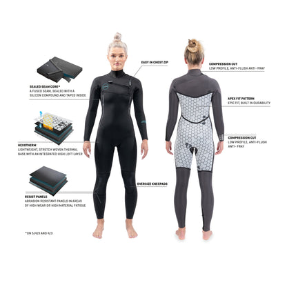 DAKINE Women's Mission Chest Zip Full Suit 4/3 (Black)