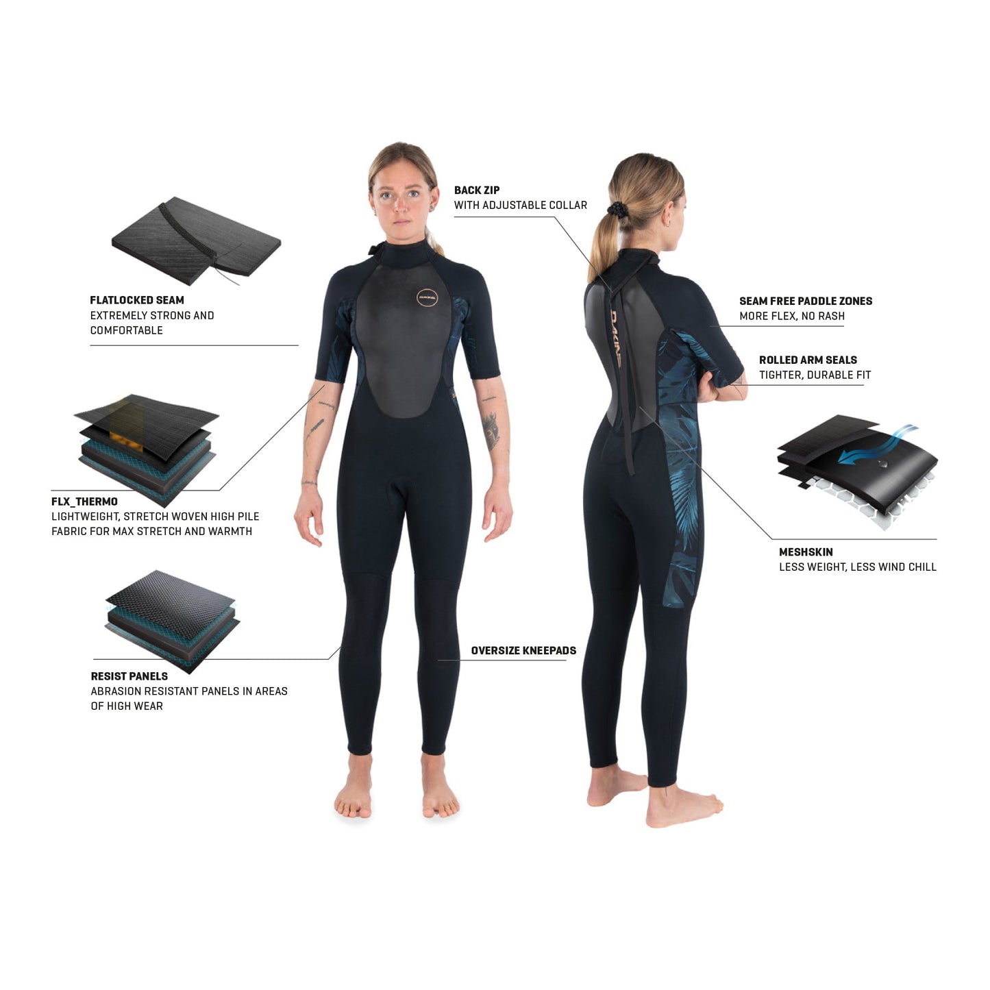 DAKINE Women's Quantum Back Zip Short Sleeve Full 2/2mm: Game-Changing Durability