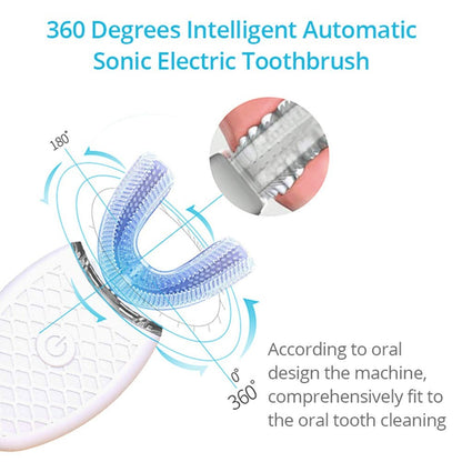 The Sonic Smile Pro
